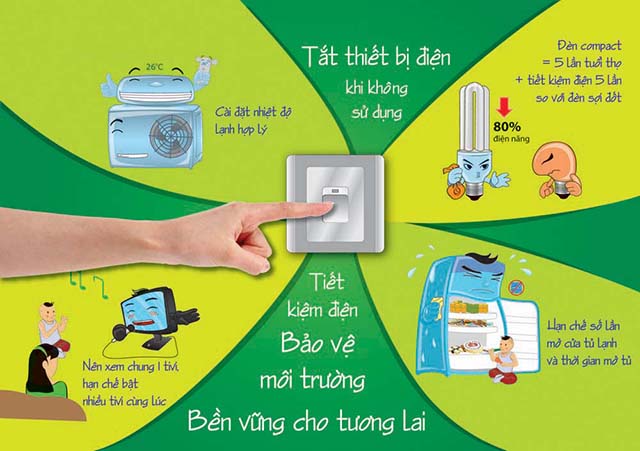 Cách tiết kiệm nhiên liệu